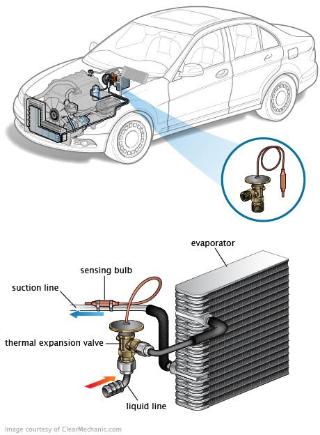 See C2766 repair manual